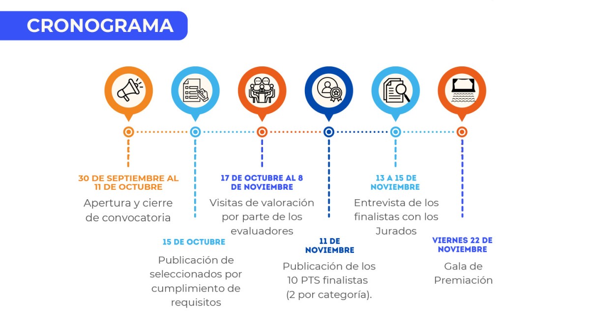 cronograma-ser-mejor-1200×675